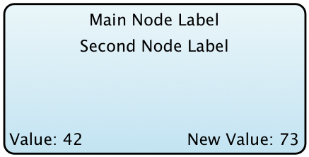 node_label_placement.png
