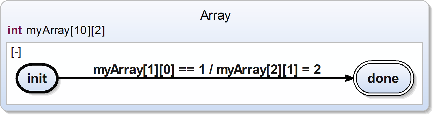 14array.png