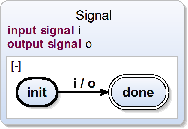 15signal.png