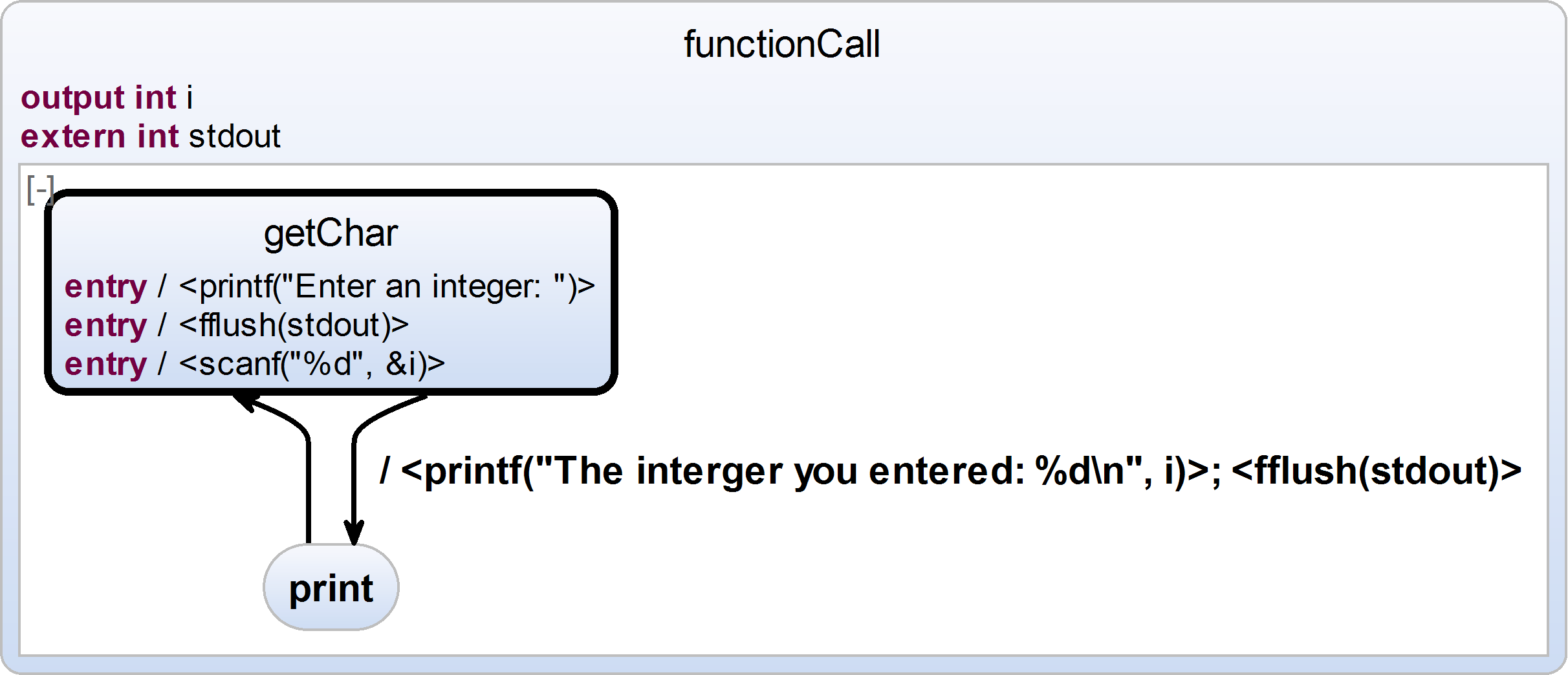 functionCalls.png
