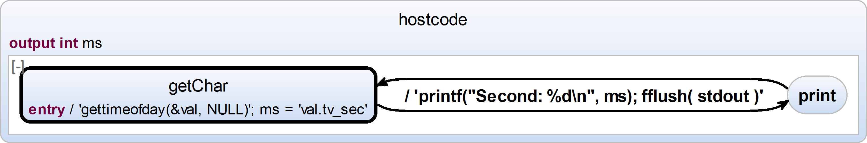 hostcode.png