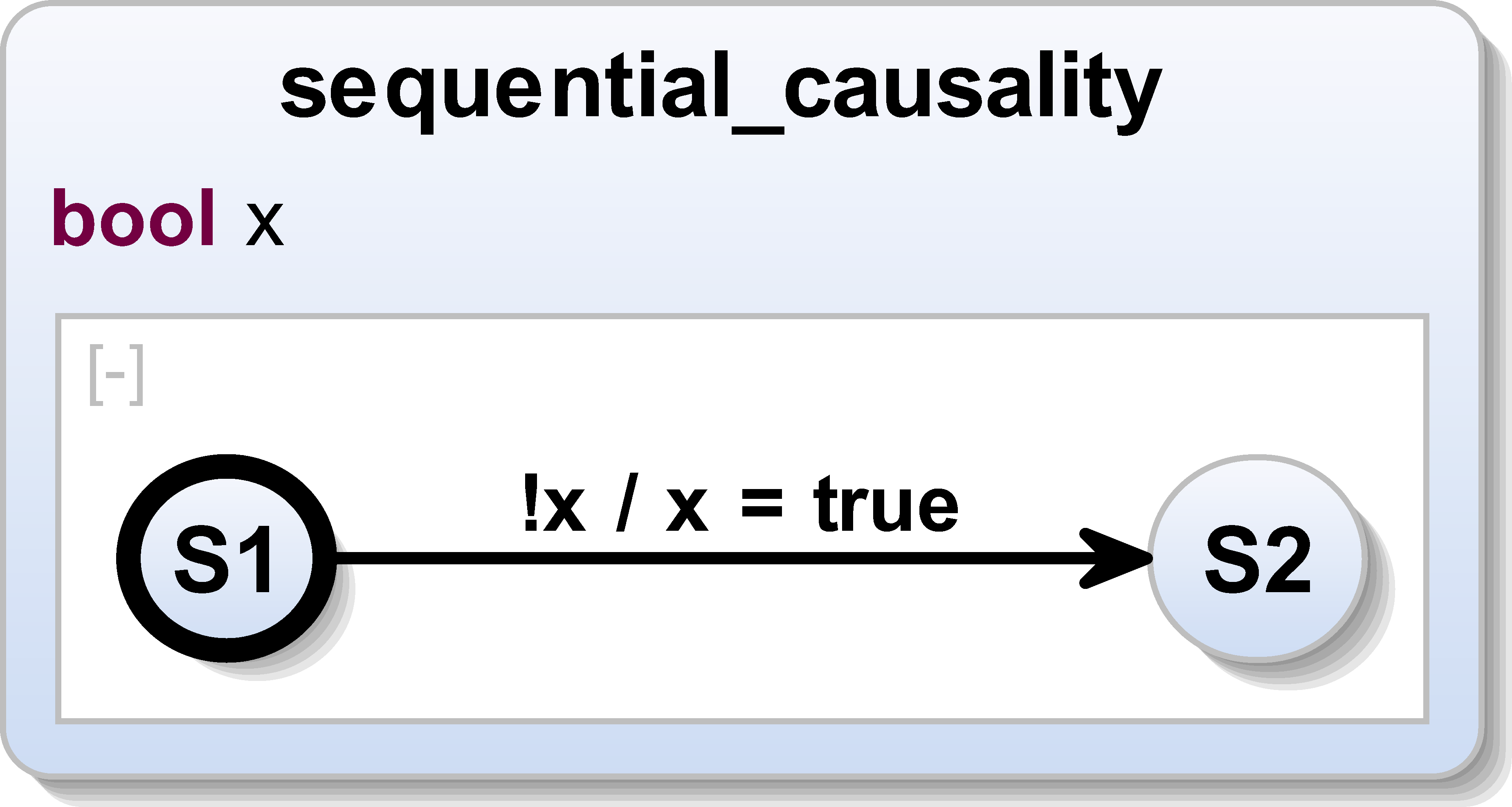sequential-causality3.png
