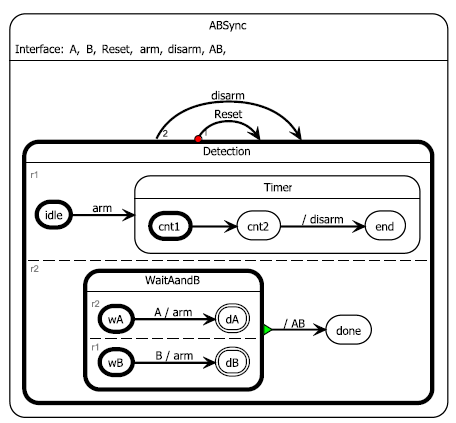 image2012-10-2 11:38:5.png